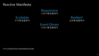 OUTPUT foo(INPUT a);
31
 