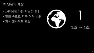 •
•
•
•
•
•
•
•
32
너무 느림!!
 