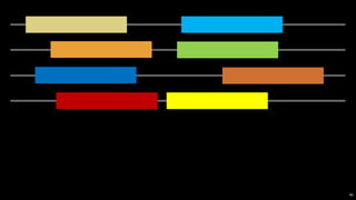 // 흔한 콜백 지옥
function compositeTask(t0, callback) {
task1(t0, function(err, t1) {
if (err) {
callback(err);
}
task2(t1, function(err, t2) {
if (err) {
callback(err);
}
task3(t2, function(err, t3) {
if (err) {
callback(err);
}
callback(null, t3);
});
});
});
}
40
 