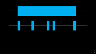 41
OUTPUT foo(INPUT a);
 