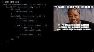 •
•
•
•
•
•
47
 