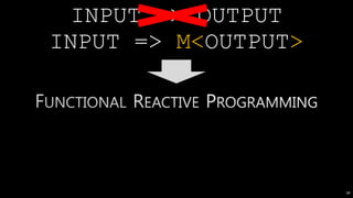 하나 다수
동기 T Iterable<T>
비동기 Future<T> Stream<T>
50
 