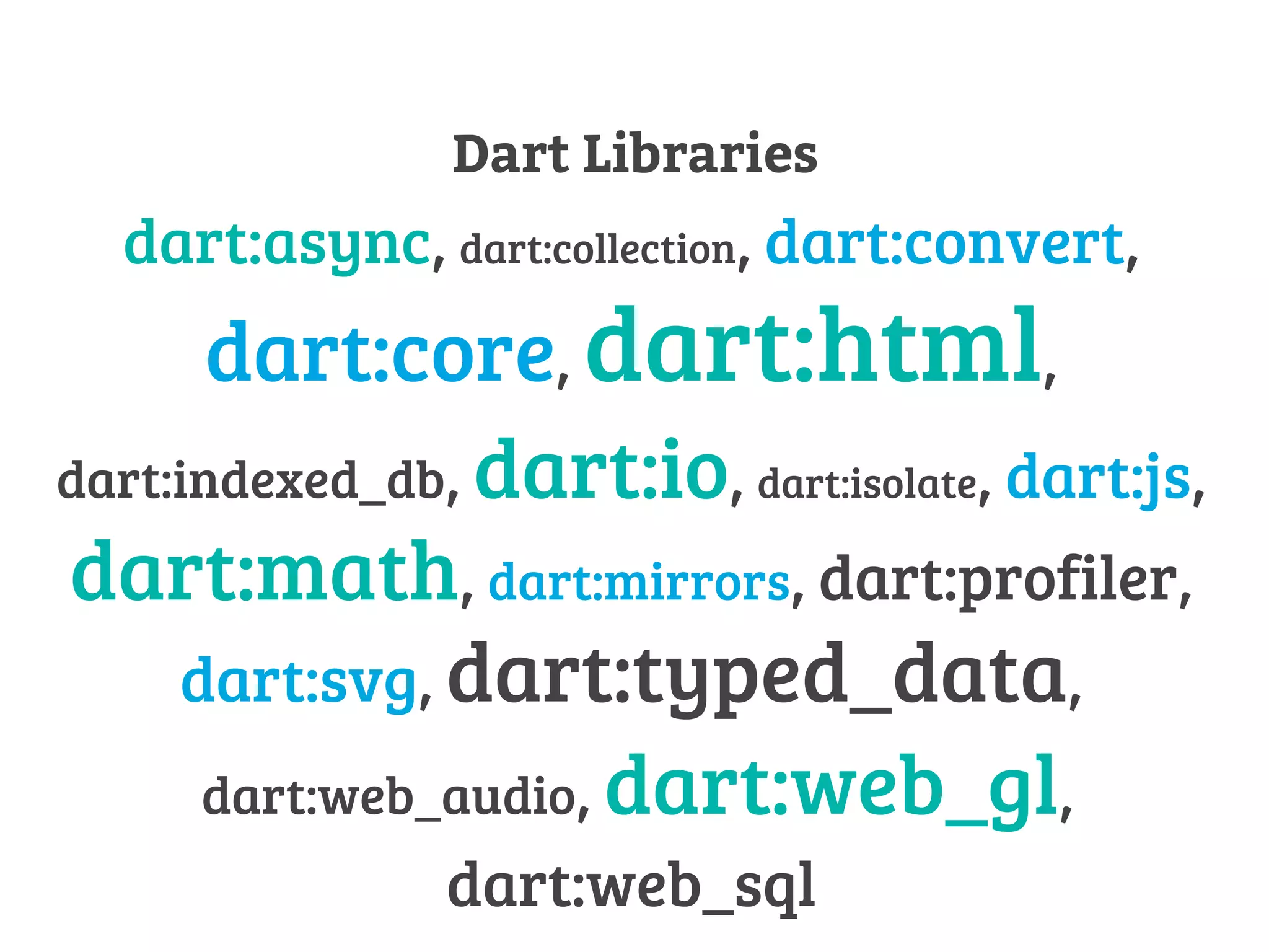 Dart Libraries 
dart:async, dart:collection, dart:convert, 
dart:core, dart:html, 
dart:indexed_db, dart:io, dart:isolate, dart:js, 
dart:math, dart:mirrors, dart:profiler, 
dart:svg, dart:typed_data, 
dart:web_audio, dart:web_gl, 
dart:web_sql 
 