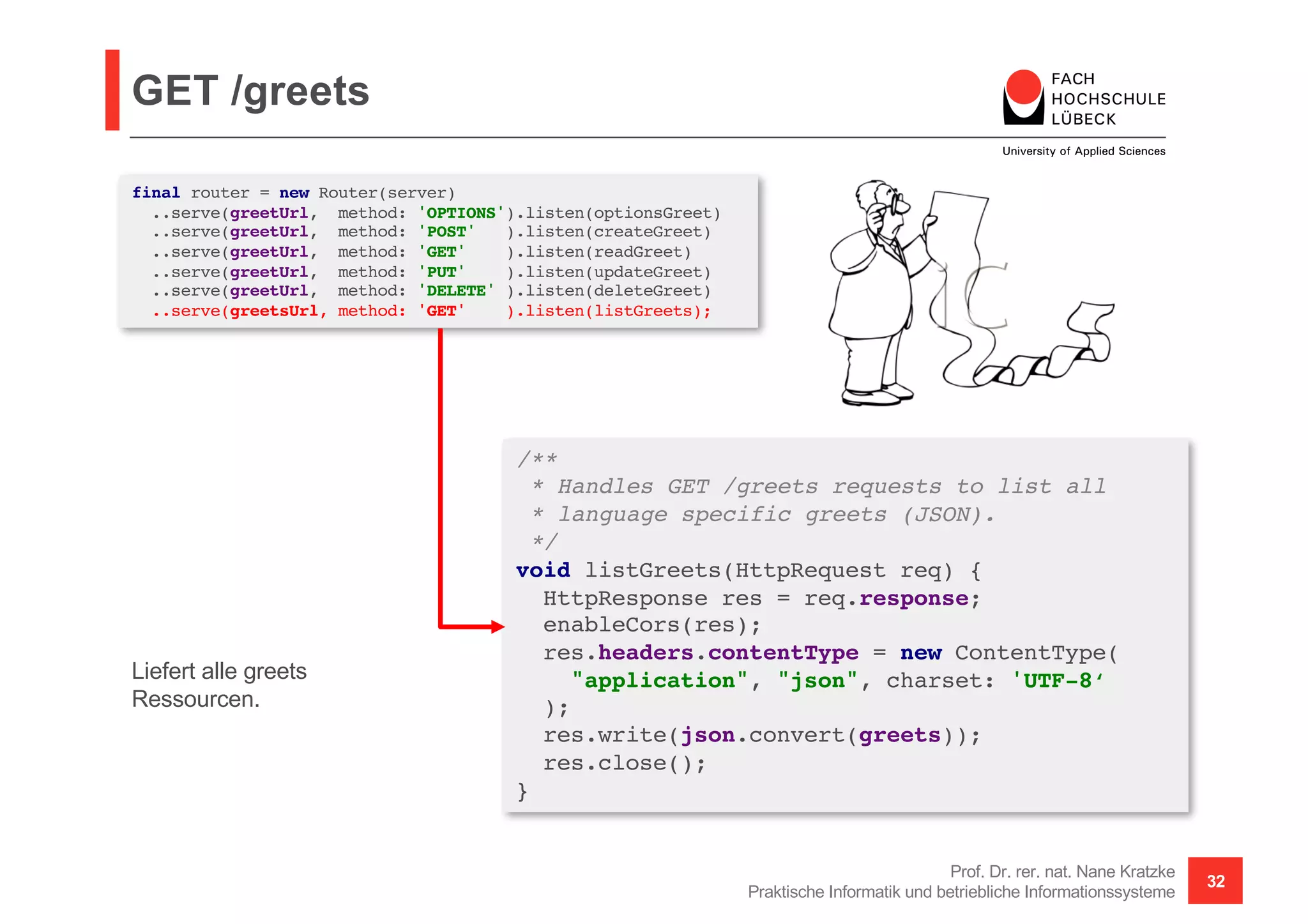GET /greets
Prof. Dr. rer. nat. Nane Kratzke
Praktische Informatik und betriebliche Informationssysteme
32
/**
* Handles GET /greets requests to list all
* language specific greets (JSON).
*/
void listGreets(HttpRequest req) {
HttpResponse res = req.response;
enableCors(res);
res.headers.contentType = new ContentType(
"application", "json", charset: 'UTF-8‘
);
res.write(json.convert(greets));
res.close();
}
final router = new Router(server)
..serve(greetUrl, method: 'OPTIONS').listen(optionsGreet)
..serve(greetUrl, method: 'POST' ).listen(createGreet)
..serve(greetUrl, method: 'GET' ).listen(readGreet)
..serve(greetUrl, method: 'PUT' ).listen(updateGreet)
..serve(greetUrl, method: 'DELETE' ).listen(deleteGreet)
..serve(greetsUrl, method: 'GET' ).listen(listGreets);
Liefert alle greets
Ressourcen.
 