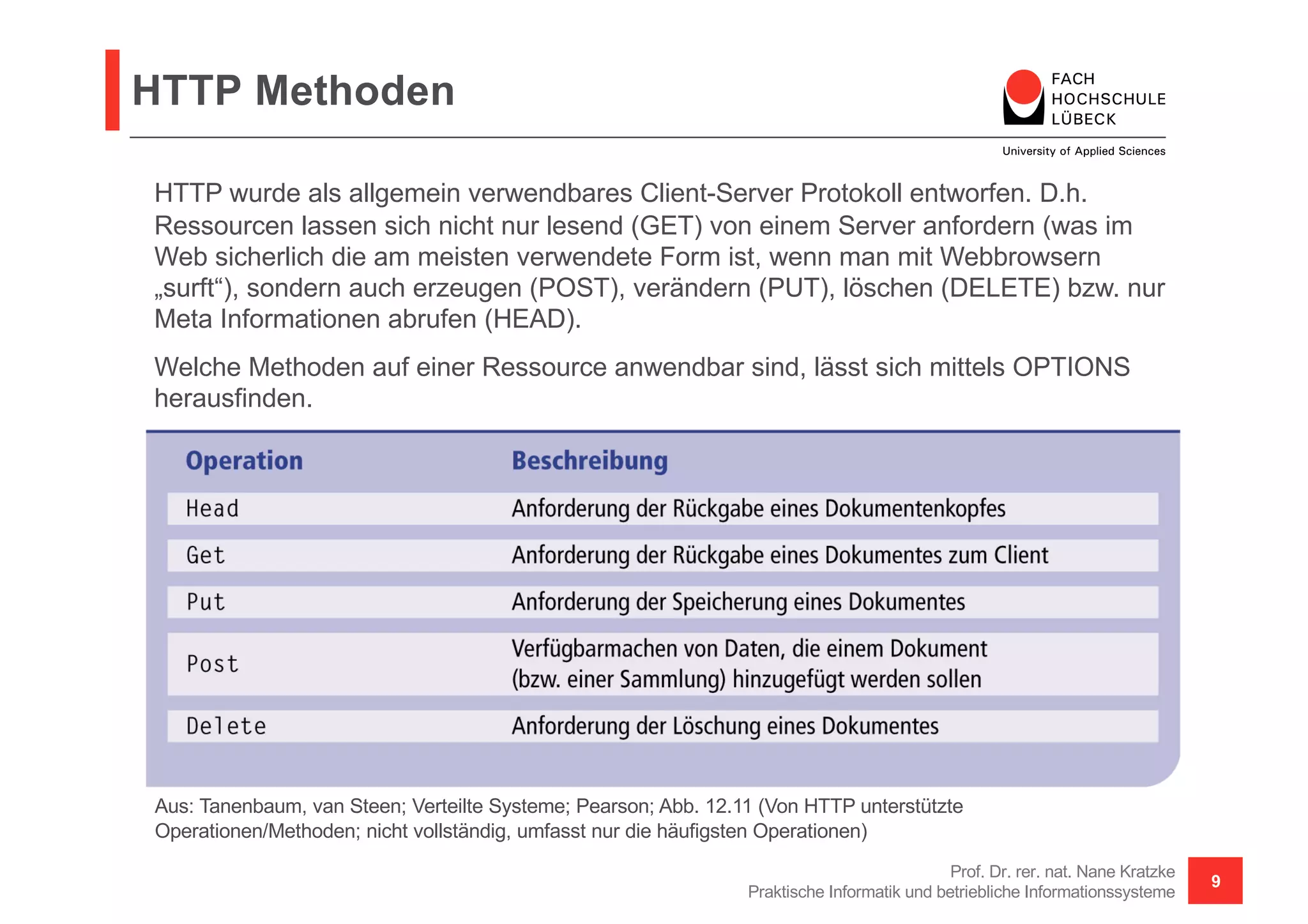 HTTP Methoden
Prof. Dr. rer. nat. Nane Kratzke
Praktische Informatik und betriebliche Informationssysteme
9
Aus: Tanenbaum, van Steen; Verteilte Systeme; Pearson; Abb. 12.11 (Von HTTP unterstützte
Operationen/Methoden; nicht vollständig, umfasst nur die häufigsten Operationen)
HTTP wurde als allgemein verwendbares Client-Server Protokoll entworfen. D.h.
Ressourcen lassen sich nicht nur lesend (GET) von einem Server anfordern (was im
Web sicherlich die am meisten verwendete Form ist, wenn man mit Webbrowsern
„surft“), sondern auch erzeugen (POST), verändern (PUT), löschen (DELETE) bzw. nur
Meta Informationen abrufen (HEAD).
Welche Methoden auf einer Ressource anwendbar sind, lässt sich mittels OPTIONS
herausfinden.
 