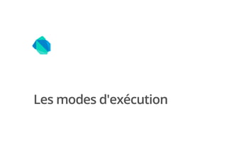 Les modes d'exécution
 