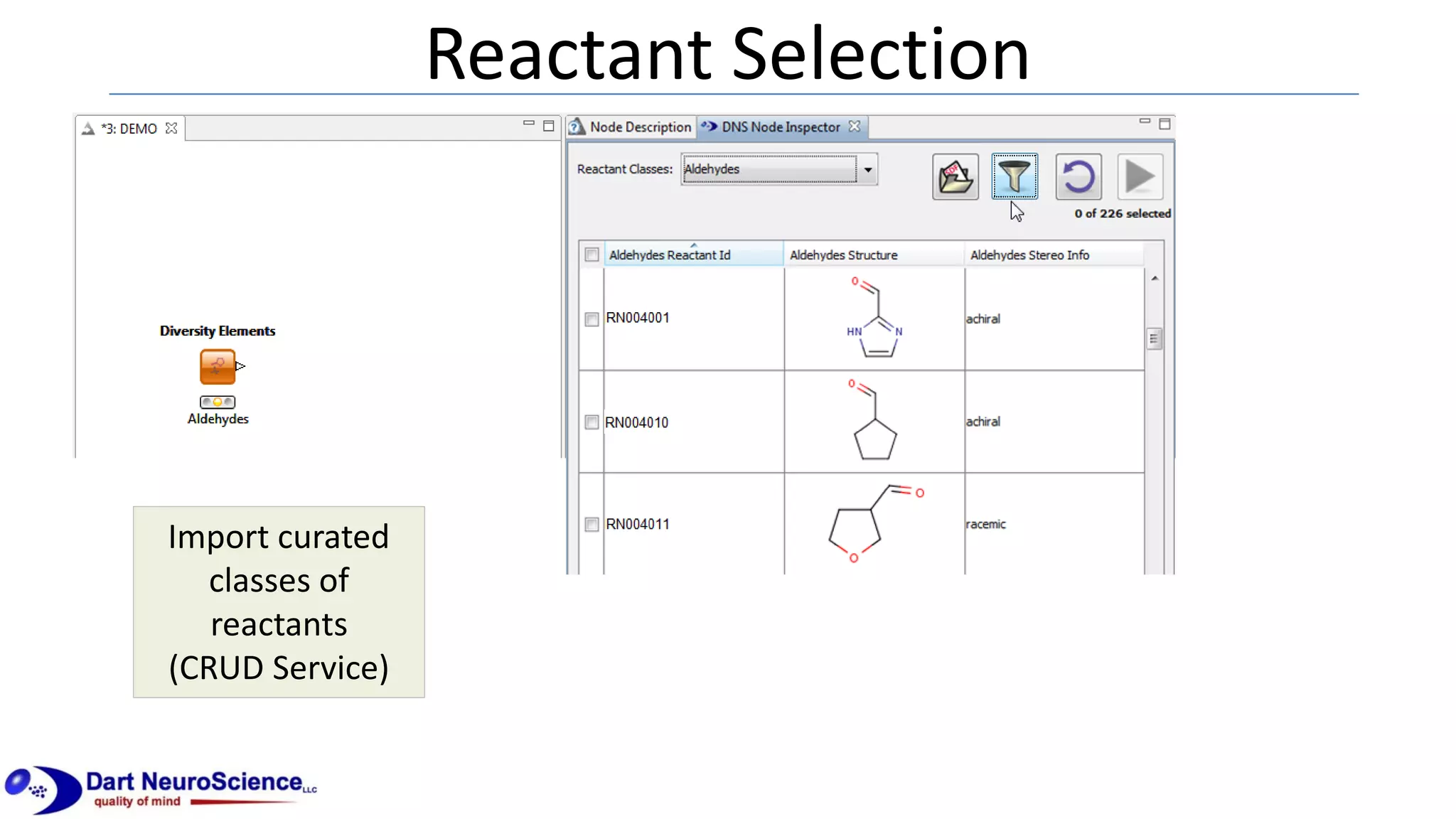Reactant Selection
Import curated
classes of
reactants
(CRUD Service)
 