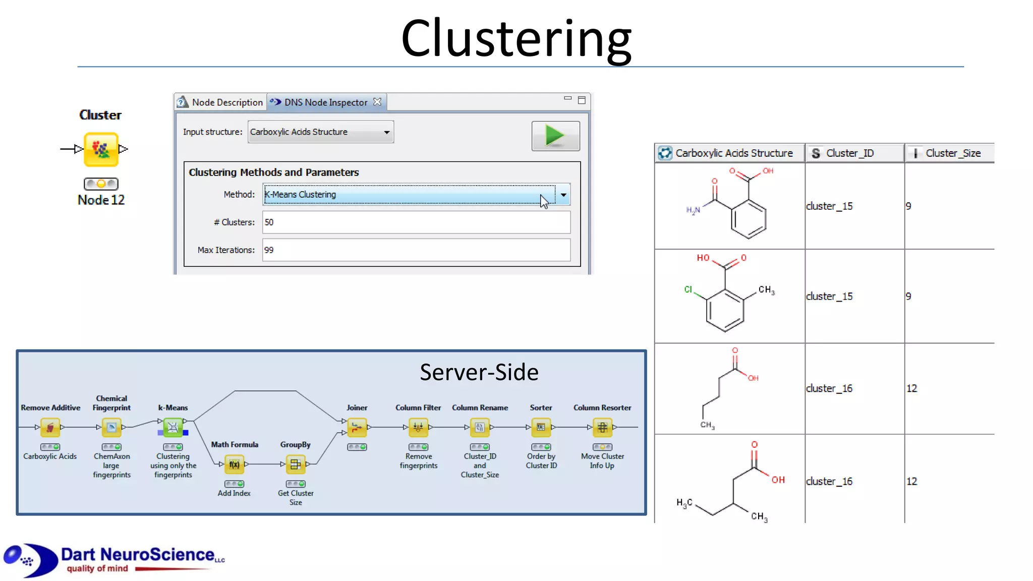 Clustering
Server-Side
 