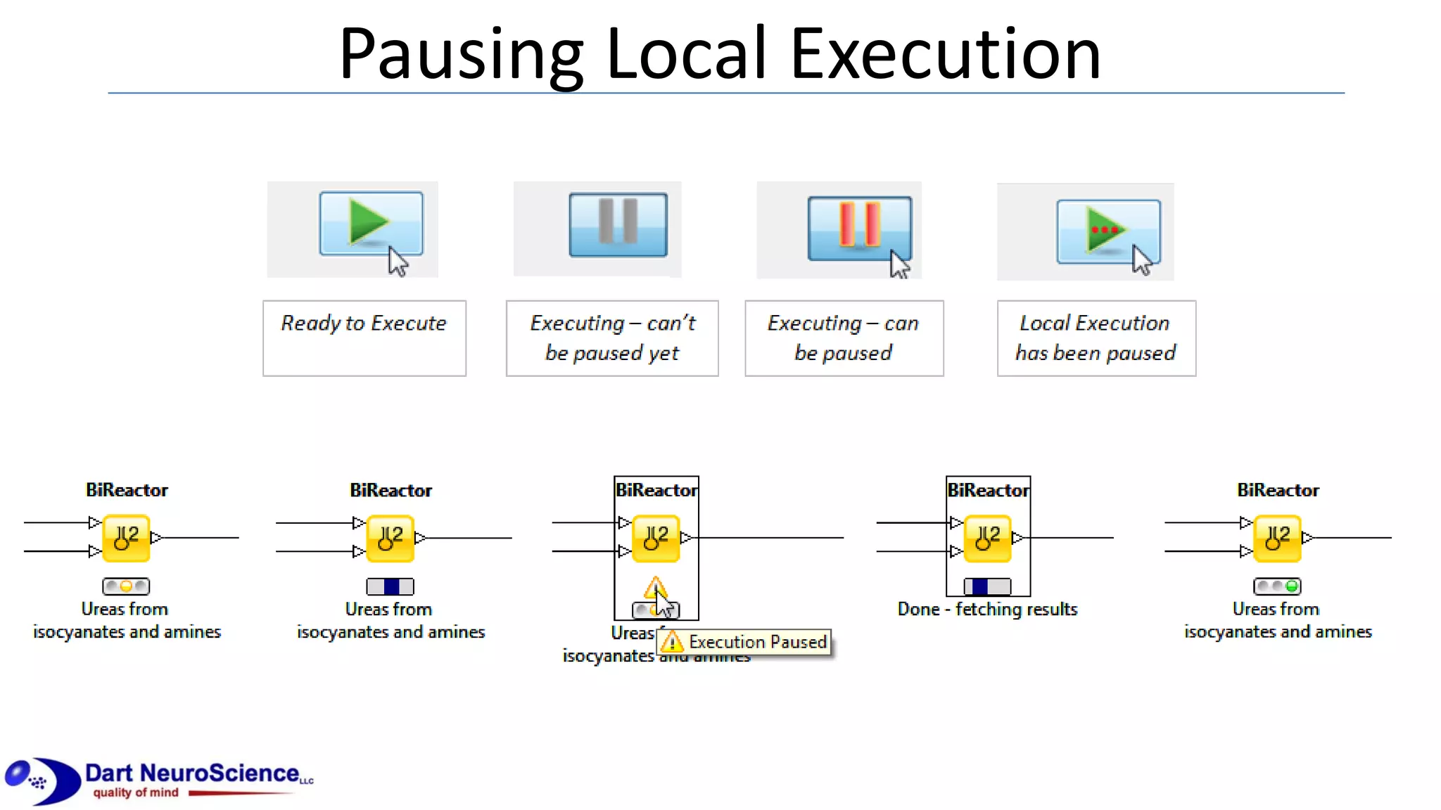 Pausing Local Execution
 