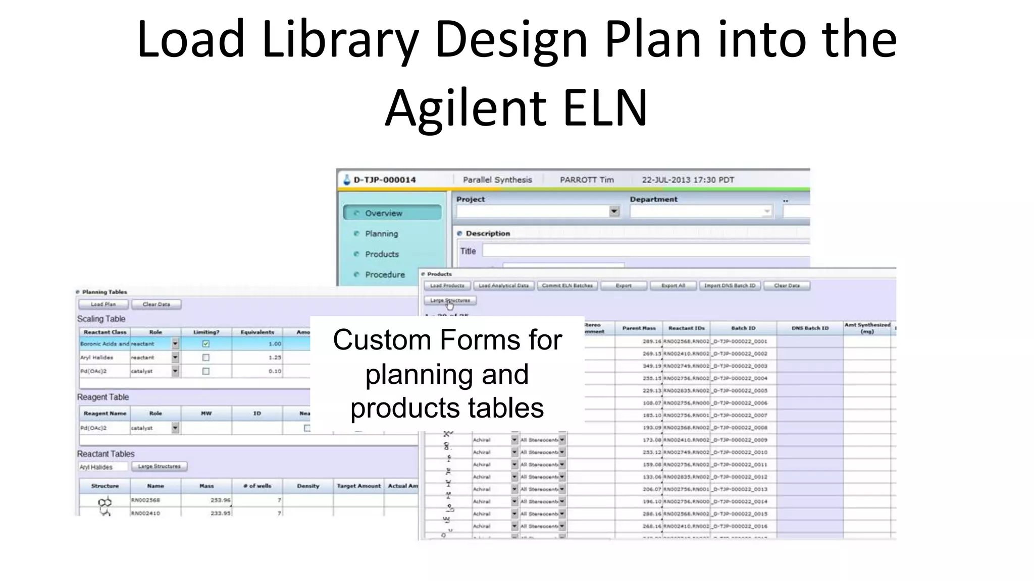 Load Library Design Plan into the
Agilent ELN
Custom Forms for
planning and
products tables
 
