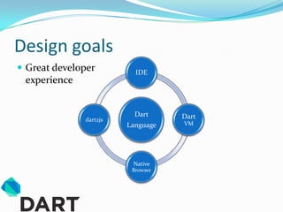 Design goals
 Great developer         IDE
 experience


                          Dart     Dart
              dart2js
                        Language   VM




                         Native
                         Browser
 