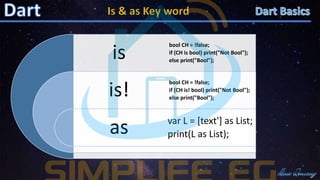 is
is!
as
bool CH = !false;
if (CH is bool) print("Not Bool");
else print("Bool");
bool CH = !false;
if (CH is! bool) print("Not Bool");
else print("Bool");
var L = [text'] as List;
print(L as List);
 