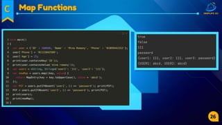 C Map Functions
26
 