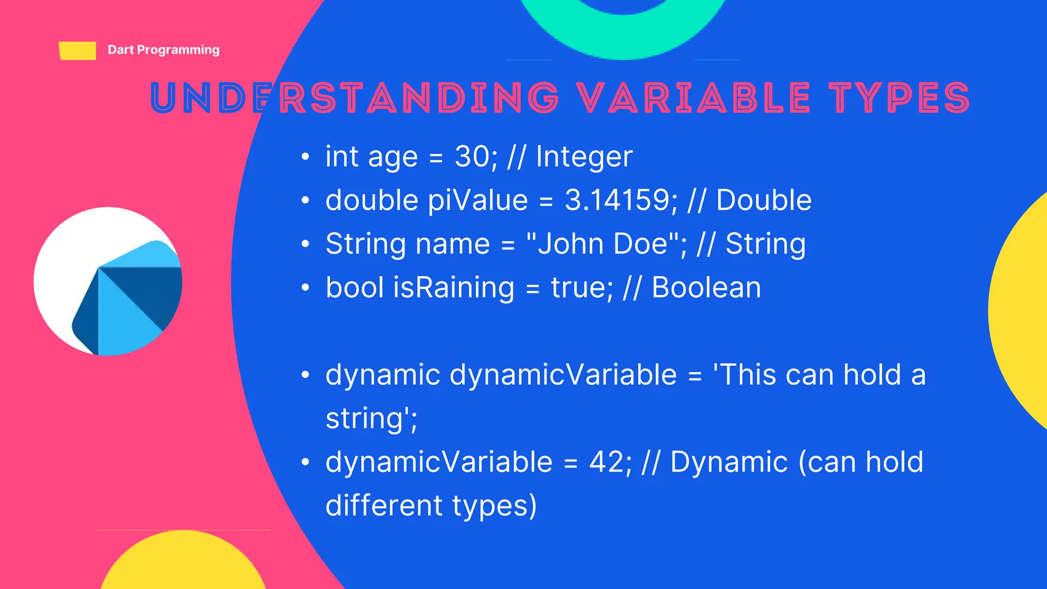 • int age = 30; // Integer
• double piValue = 3.14159; // Double
• String name = "John Doe"; // String
• bool isRaining = true; // Boolean
• dynamic dynamicVariable = 'This can hold a
string';
• dynamicVariable = 42; // Dynamic (can hold
different types)
Dart Programming
 