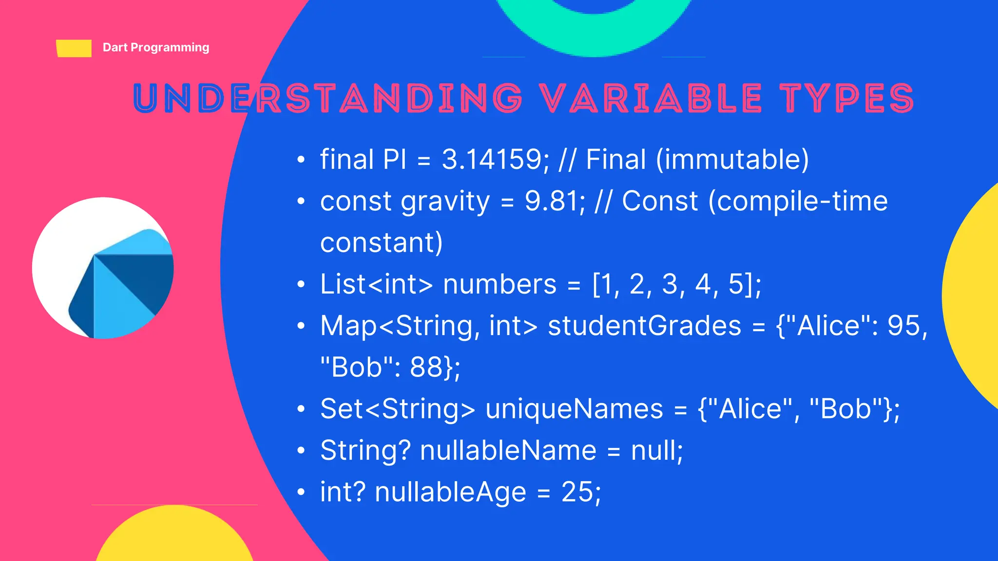 • final PI = 3.14159; // Final (immutable)
• const gravity = 9.81; // Const (compile-time
constant)
• List<int> numbers = [1, 2, 3, 4, 5];
• Map<String, int> studentGrades = {"Alice": 95,
"Bob": 88};
• Set<String> uniqueNames = {"Alice", "Bob"};
• String? nullableName = null;
• int? nullableAge = 25;
Dart Programming
 
