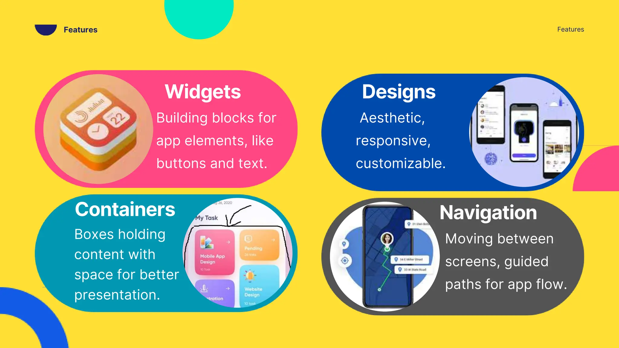 Features
Features
Widgets
Building blocks for
app elements, like
buttons and text.
Boxes holding
content with
space for better
presentation.
Containers Navigation
Moving between
screens, guided
paths for app flow.
Designs
Aesthetic,
responsive,
customizable.
 