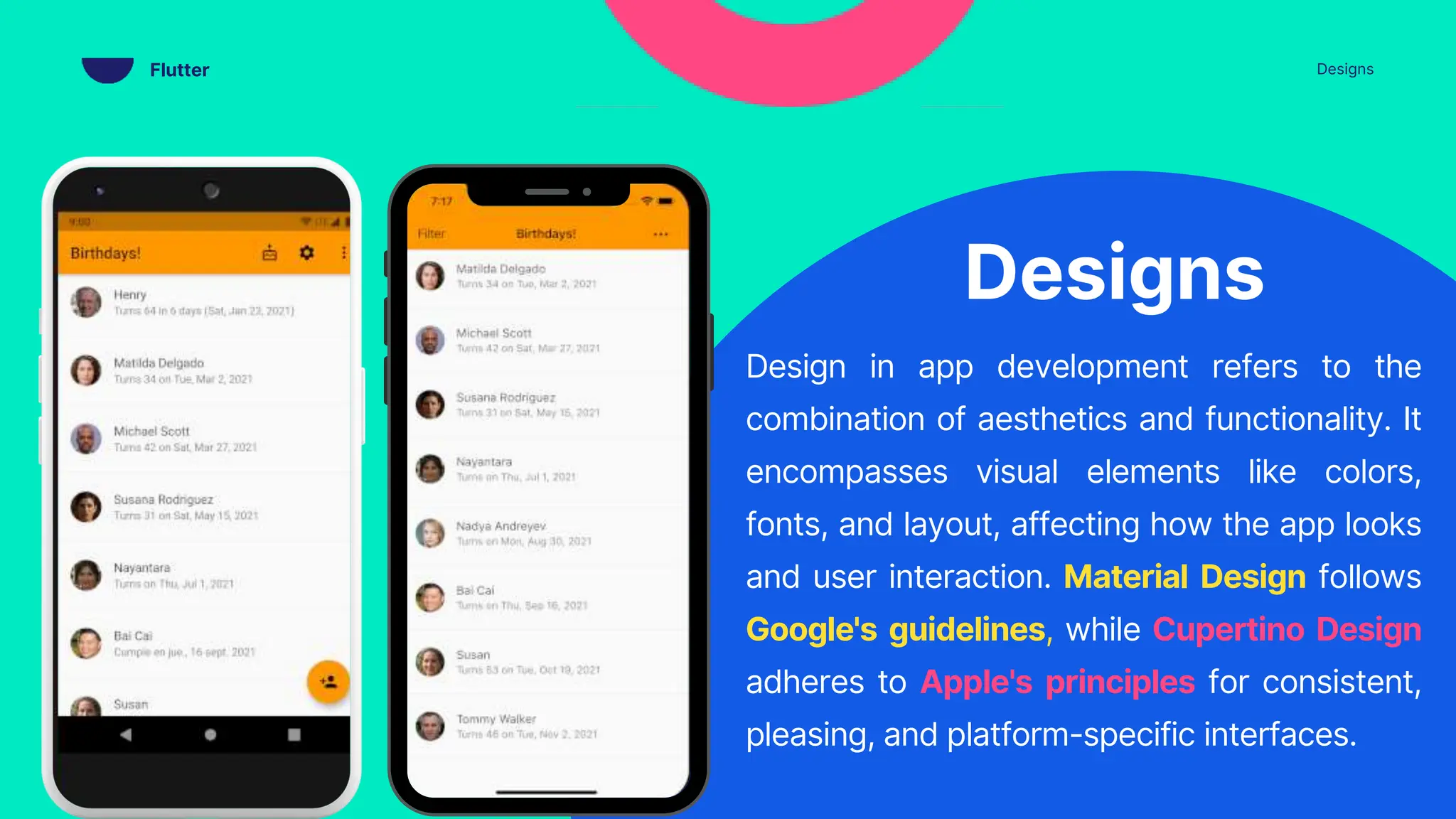 Designs
Design in app development refers to the
combination of aesthetics and functionality. It
encompasses visual elements like colors,
fonts, and layout, affecting how the app looks
and user interaction. Material Design follows
Google's guidelines, while Cupertino Design
adheres to Apple's principles for consistent,
pleasing, and platform-specific interfaces.
Designs
Flutter
 
