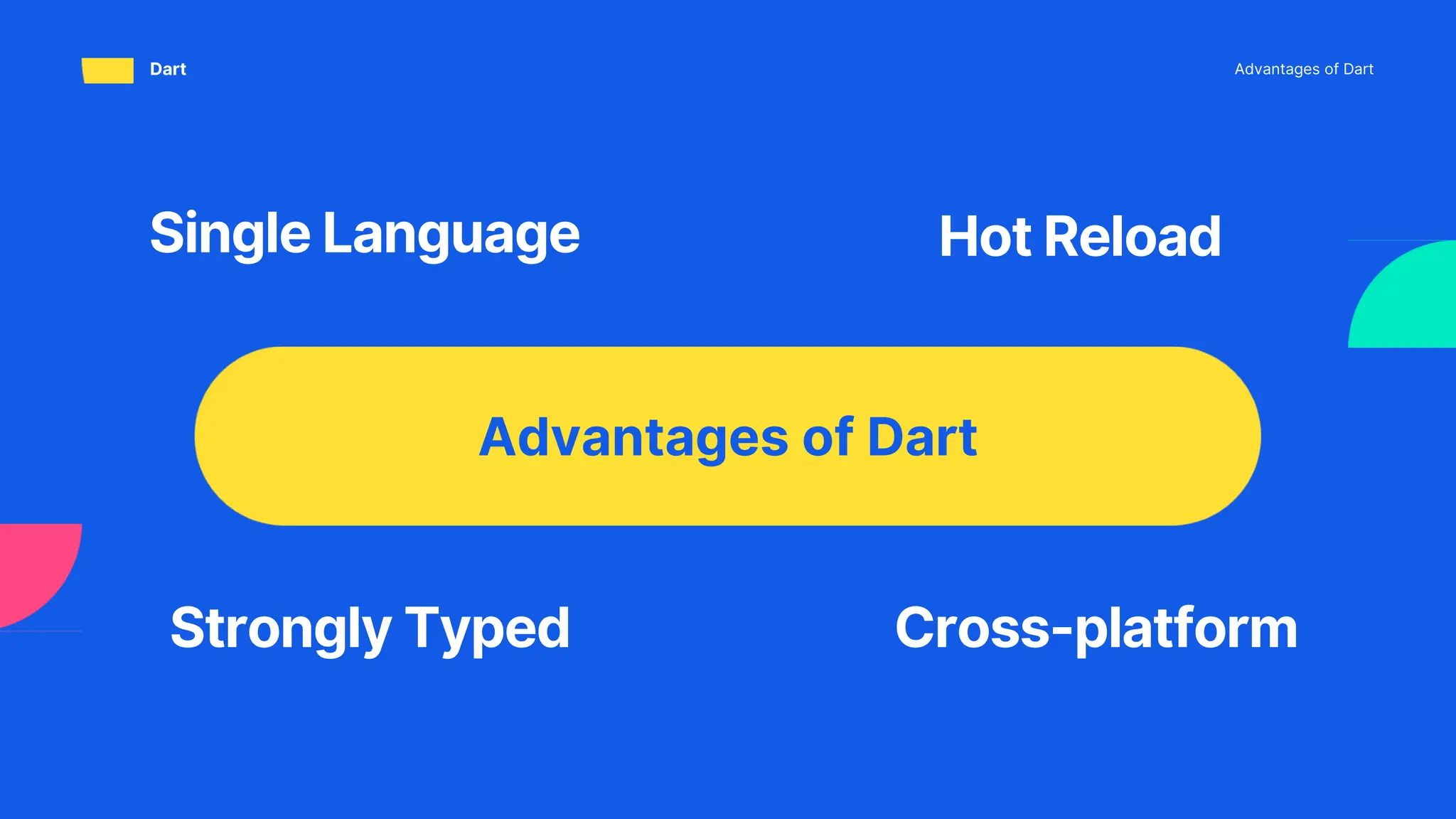 Advantages of Dart
Single Language
Strongly Typed
Hot Reload
Cross-platform
Advantages of Dart
Dart
 