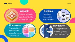 Features
Features
Widgets
Building blocks for
app elements, like
buttons and text.
Boxes holding
content with
space for better
presentation.
Containers Navigation
Moving between
screens, guided
paths for app flow.
Designs
Aesthetic,
responsive,
customizable.
 