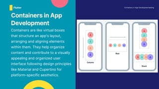 Containers are like virtual boxes
that structure an app's layout,
arranging and aligning elements
within them. They help organize
content and contribute to a visually
appealing and organized user
interface following design principles
like Material and Cupertino for
platform-specific aesthetics.
Containers in App
Development
Containers in App Developmenteeting
Flutter
 