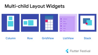 Multi-child Layout Widgets
Row
Column GridView ListView Stack
 