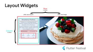 Layout Widgets
 