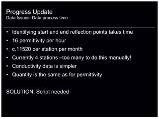 Progress Update Data Issues: Data process time Identifying start and end reflection points takes time 16 permittivity per hour c.11520 per station per month Currently 4 stations –too many to do this manually! Conductivity data is simpler Quantity is the same as for permittivity SOLUTION: Script needed