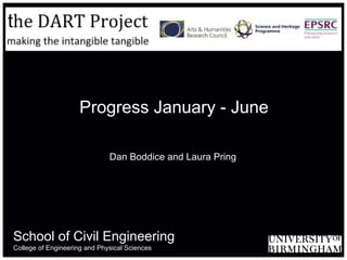 Progress January - June Dan Boddice and Laura Pring 