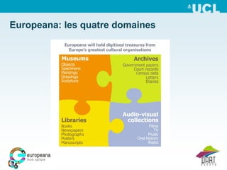 Europeana: les quatre domaines
 