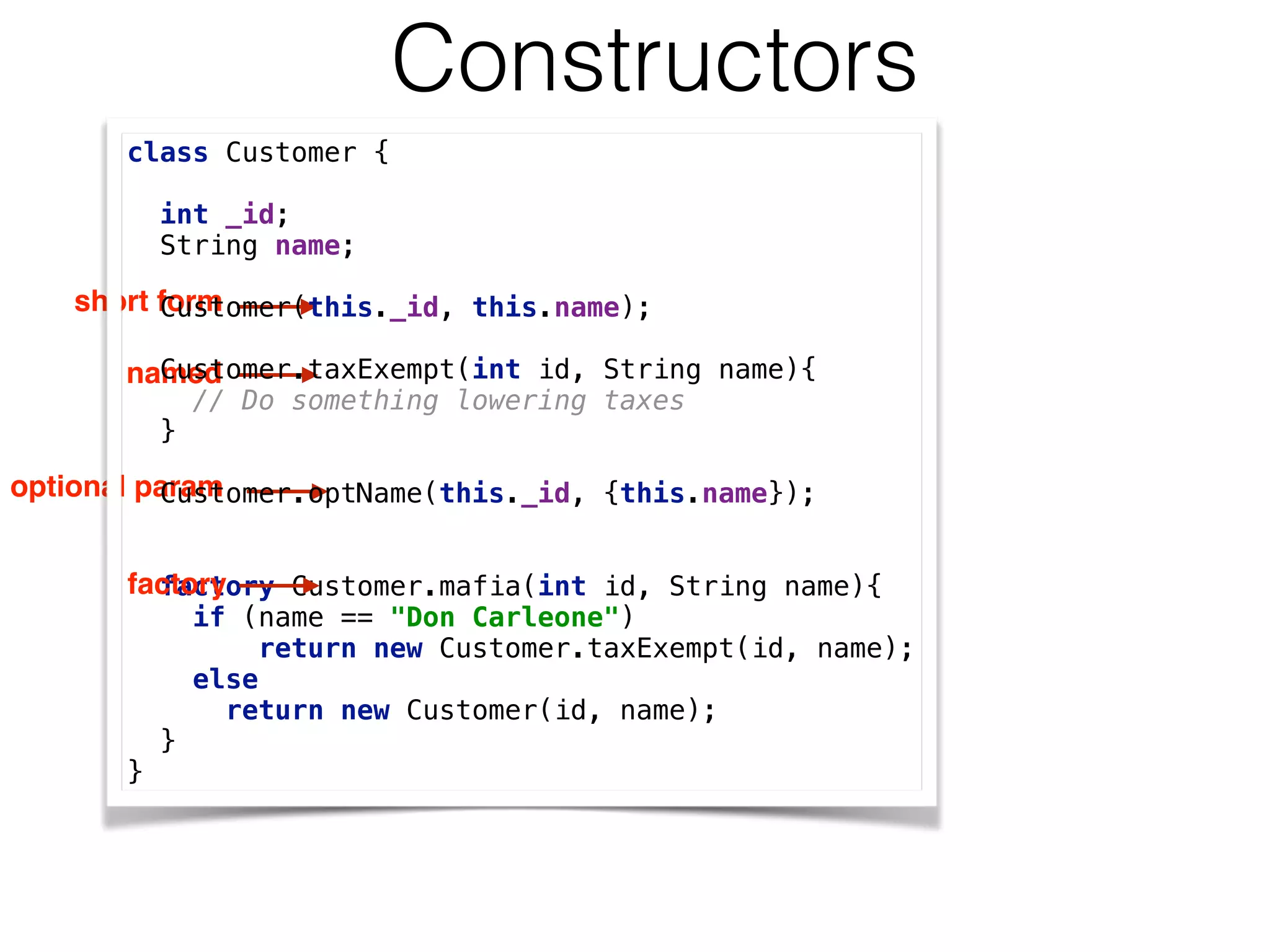 Constructors
short form
named
optional param
class Customer {
 
int _id; 
String name; 
 
Customer(this._id, this.name); 
 
Customer.taxExempt(int id, String name){ 
// Do something lowering taxes 
}
Customer.optName(this._id, {this.name}); 
 
 
factory Customer.mafia(int id, String name){ 
if (name == "Don Carleone")  
return new Customer.taxExempt(id, name); 
else  
return new Customer(id, name); 
} 
}
factory
 