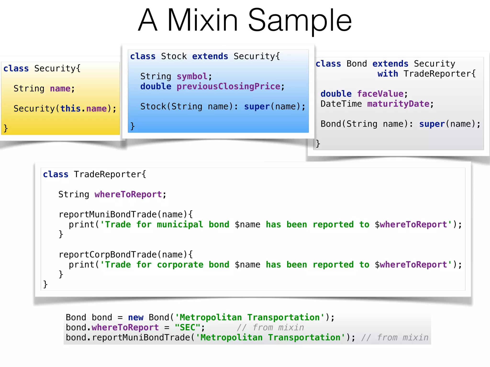 class Bond extends Security  
with TradeReporter{ 
 
double faceValue; 
DateTime maturityDate; 
 
Bond(String name): super(name); 
 
}
A Mixin Sample
class Security{ 
 
String name; 
 
Security(this.name); 
 
}
class TradeReporter{ 
 
String whereToReport; 
 
reportMuniBondTrade(name){ 
print('Trade for municipal bond $name has been reported to $whereToReport'); 
} 
 
reportCorpBondTrade(name){ 
print('Trade for corporate bond $name has been reported to $whereToReport'); 
} 
}
Bond bond = new Bond('Metropolitan Transportation'); 
bond.whereToReport = "SEC"; // from mixin 
bond.reportMuniBondTrade('Metropolitan Transportation'); // from mixin
class Stock extends Security{ 
 
String symbol; 
double previousClosingPrice; 
 
Stock(String name): super(name); 
 
}
 
