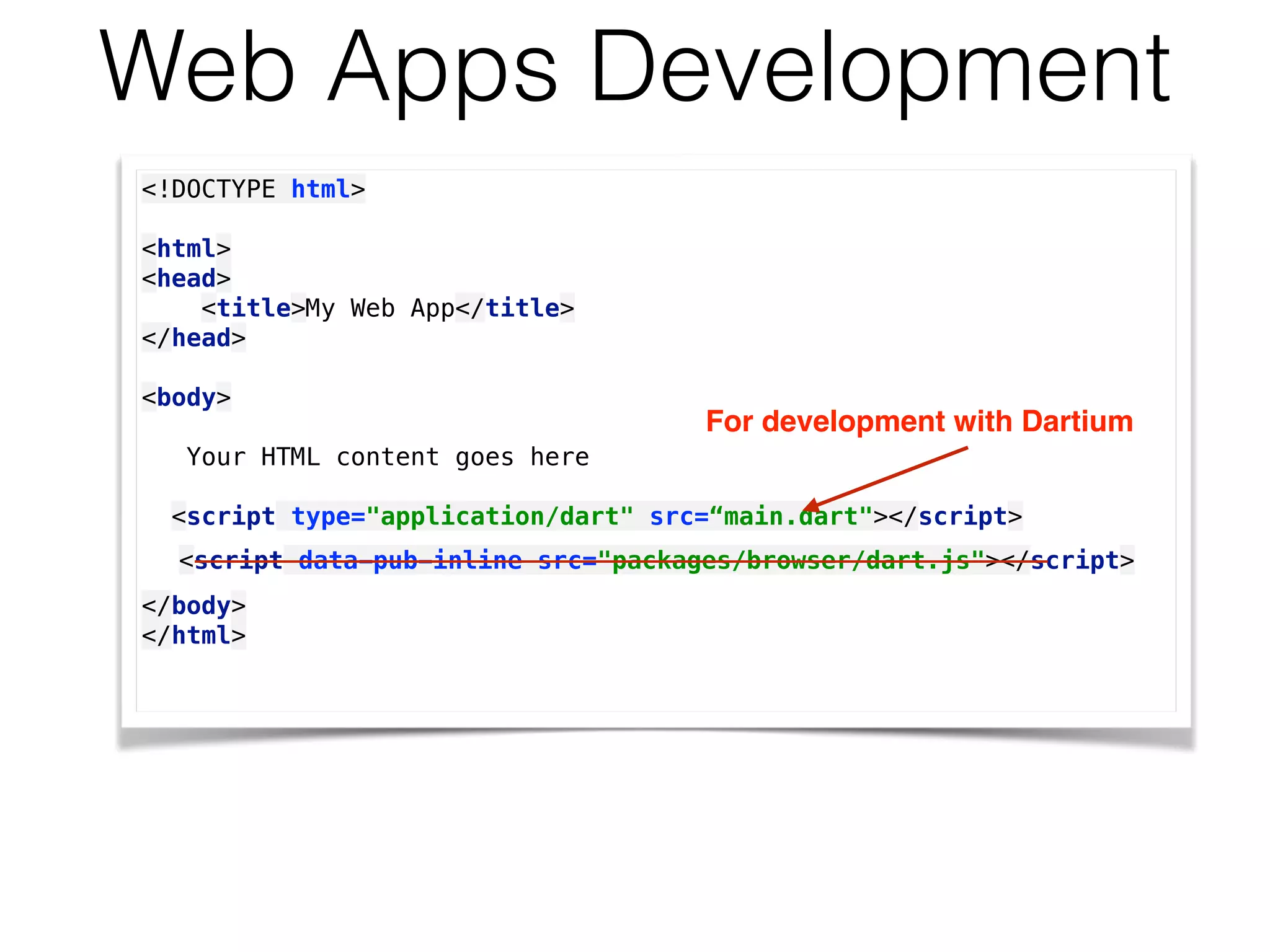 Web Apps Development
<!DOCTYPE html> 
 
<html> 
<head> 
<title>My Web App</title> 
</head> 
 
<body> 
Your HTML content goes here
 
<script type="application/dart" src=“main.dart"></script>
</body> 
</html> 
For development with Dartium
<script data-pub-inline src="packages/browser/dart.js"></script> 
 
