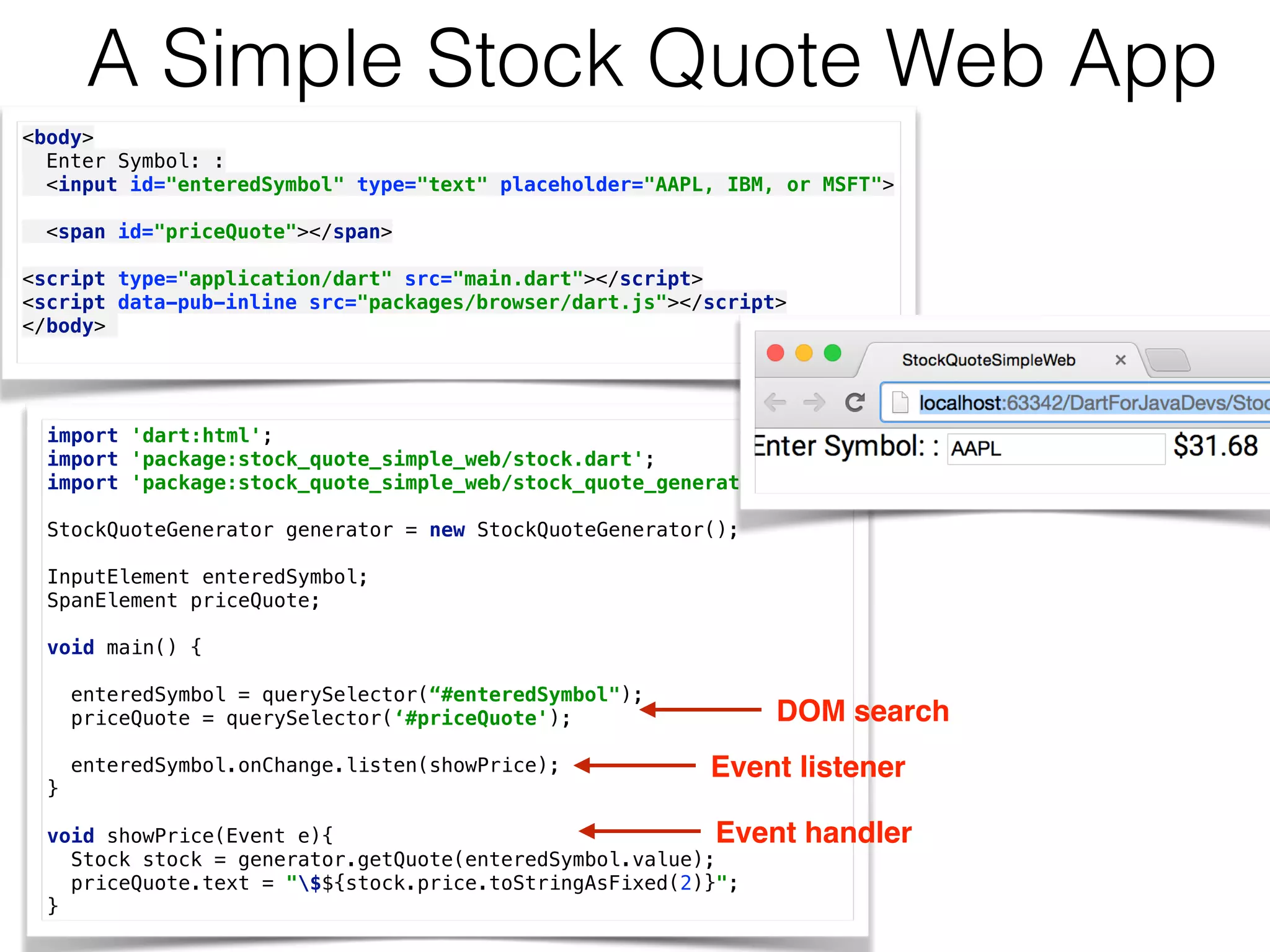 A Simple Stock Quote Web App
<body> 
Enter Symbol: : 
<input id="enteredSymbol" type="text" placeholder="AAPL, IBM, or MSFT"> 
 
<span id="priceQuote"></span> 
 
<script type="application/dart" src="main.dart"></script> 
<script data-pub-inline src="packages/browser/dart.js"></script> 
</body>
import 'dart:html'; 
import 'package:stock_quote_simple_web/stock.dart'; 
import 'package:stock_quote_simple_web/stock_quote_generator.dart'; 
 
StockQuoteGenerator generator = new StockQuoteGenerator(); 
 
InputElement enteredSymbol; 
SpanElement priceQuote; 
 
void main() { 
 
enteredSymbol = querySelector(“#enteredSymbol");
priceQuote = querySelector(‘#priceQuote');
 
enteredSymbol.onChange.listen(showPrice);  
} 
 
void showPrice(Event e){ 
Stock stock = generator.getQuote(enteredSymbol.value); 
priceQuote.text = "$${stock.price.toStringAsFixed(2)}"; 
}
Event listener
Event handler
DOM search
 