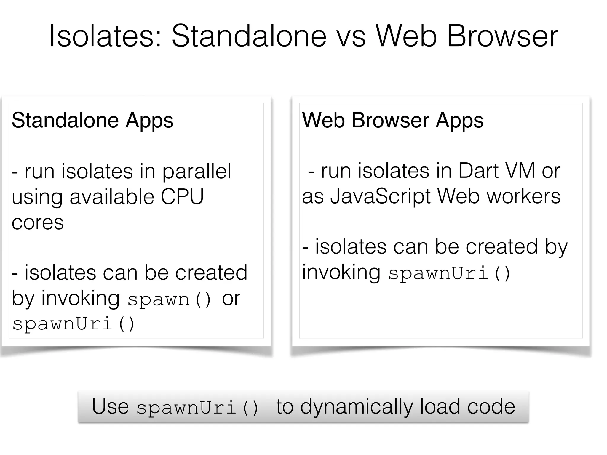 Isolates: Standalone vs Web Browser
Standalone Apps  
 
- run isolates in parallel
using available CPU
cores
- isolates can be created
by invoking spawn() or
spawnUri()
Web Browser Apps
- run isolates in Dart VM or
as JavaScript Web workers
- isolates can be created by
invoking spawnUri()
Use spawnUri() to dynamically load code
 