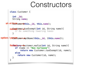 Constructors
short form
named
optional param
class Customer {
 
int _id; 
String name; 
 
Customer(this._id, this.name); 
 
Customer.taxExempt(int id, String name){ 
// Do something lowering taxes 
}
Customer.optName(this._id, {this.name}); 
 
 
factory Customer.mafia(int id, String name){ 
if (name == "Don Carleone")  
return new Customer.taxExempt(id, name); 
else  
return new Customer(id, name); 
} 
}
factory
 