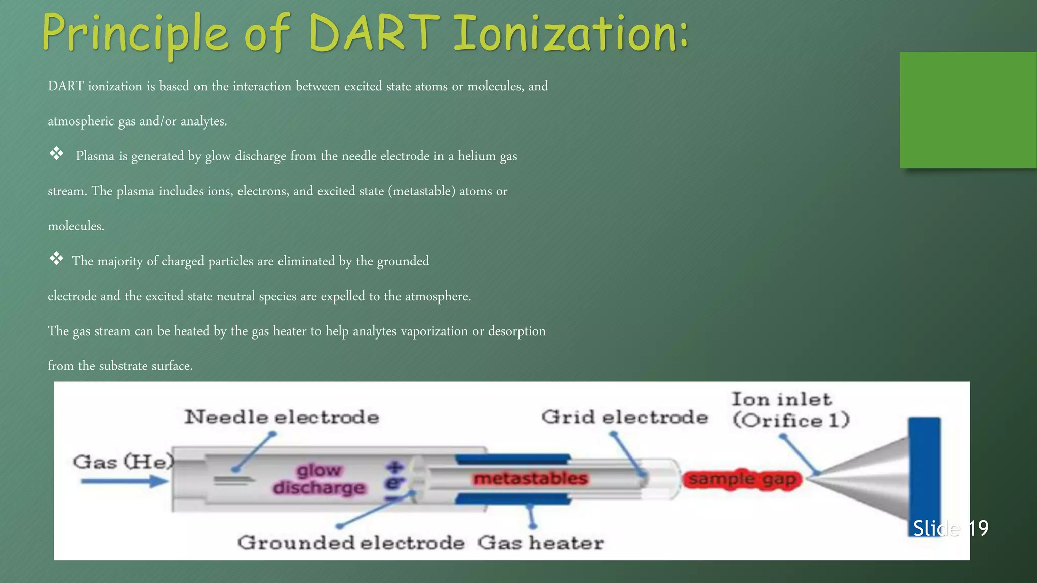 Principle of DART Ionization:
DART ionization is based on the interaction between excited state atoms or molecules, and
atmospheric gas and/or analytes.
 Plasma is generated by glow discharge from the needle electrode in a helium gas
stream. The plasma includes ions, electrons, and excited state (metastable) atoms or
molecules.
 The majority of charged particles are eliminated by the grounded
electrode and the excited state neutral species are expelled to the atmosphere.
The gas stream can be heated by the gas heater to help analytes vaporization or desorption
from the substrate surface.
Slide 19
 