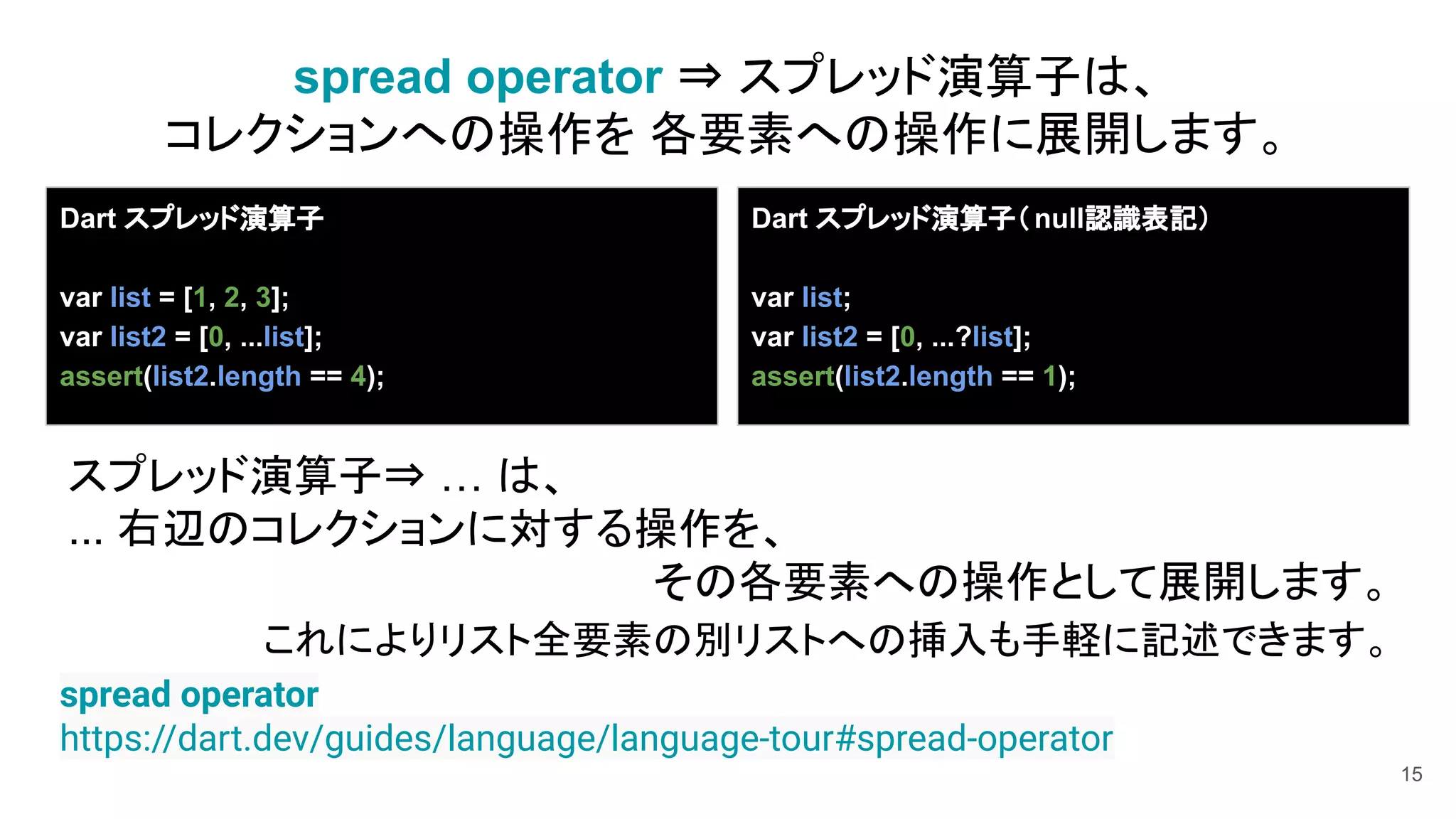15
Dart スプレッド演算子
var list = [1, 2, 3];
var list2 = [0, ...list];
assert(list2.length == 4);
Dart スプレッド演算子（null認識表記）
var list;
var list2 = [0, ...?list];
assert(list2.length == 1);
spread operator ⇒ スプレッド演算子は、
コレクションへの操作を 各要素への操作に展開します。
spread operator
https://dart.dev/guides/language/language-tour#spread-operator
スプレッド演算子⇒ … は、
... 右辺のコレクションに対する操作を、
その各要素への操作として展開します。
これによりリスト全要素の別リストへの挿入も手軽に記述できます。
 