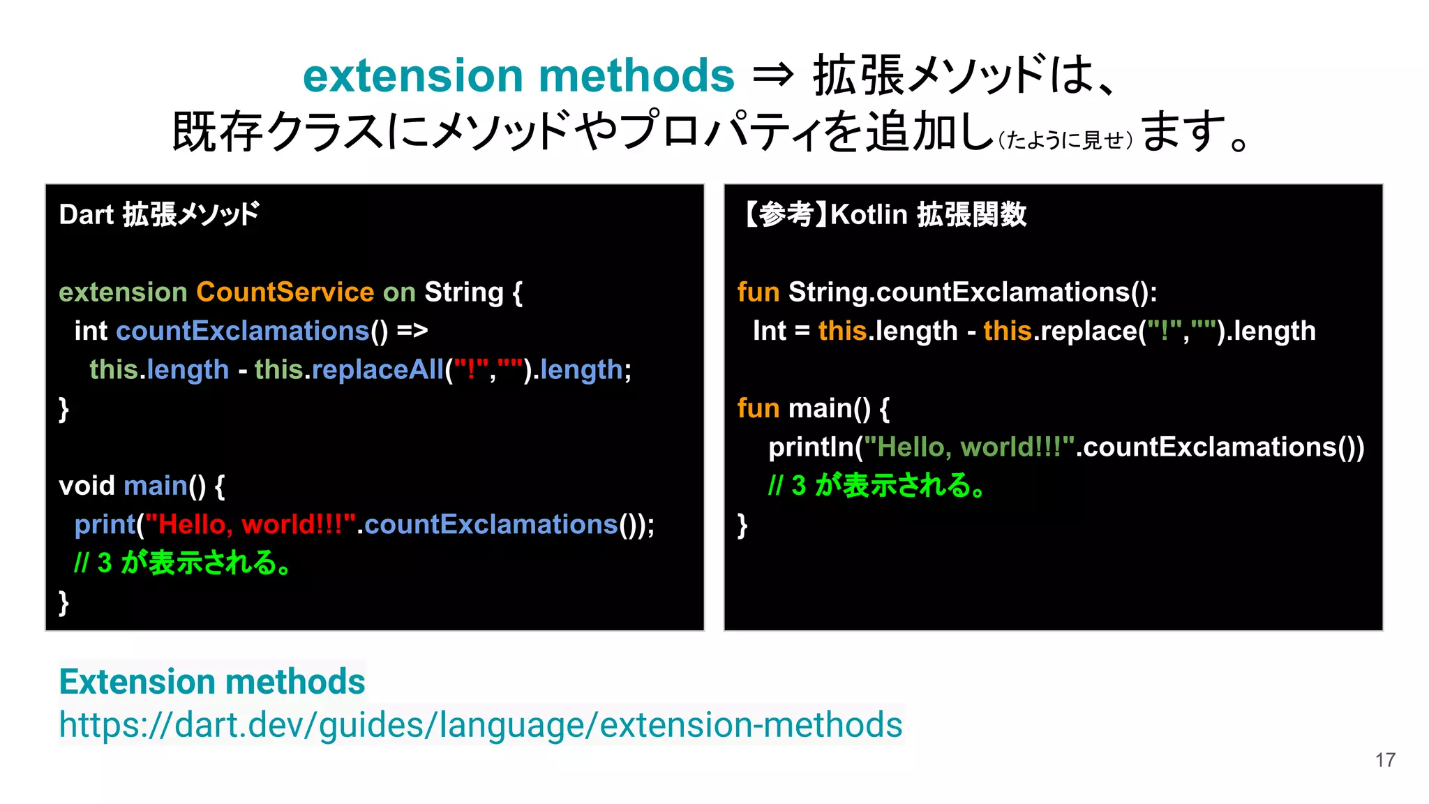 17
Dart 拡張メソッド
extension CountService on String {
int countExclamations() =>
this.length - this.replaceAll("!","").length;
}
void main() {
print("Hello, world!!!".countExclamations());
// 3 が表示される。
}
【参考】Kotlin 拡張関数
fun String.countExclamations():
Int = this.length - this.replace("!","").length
fun main() {
println("Hello, world!!!".countExclamations())
// 3 が表示される。
}
extension methods ⇒ 拡張メソッドは、
既存クラスにメソッドやプロパティを追加し（たように見せ）ます。
Extension methods
https://dart.dev/guides/language/extension-methods
 
