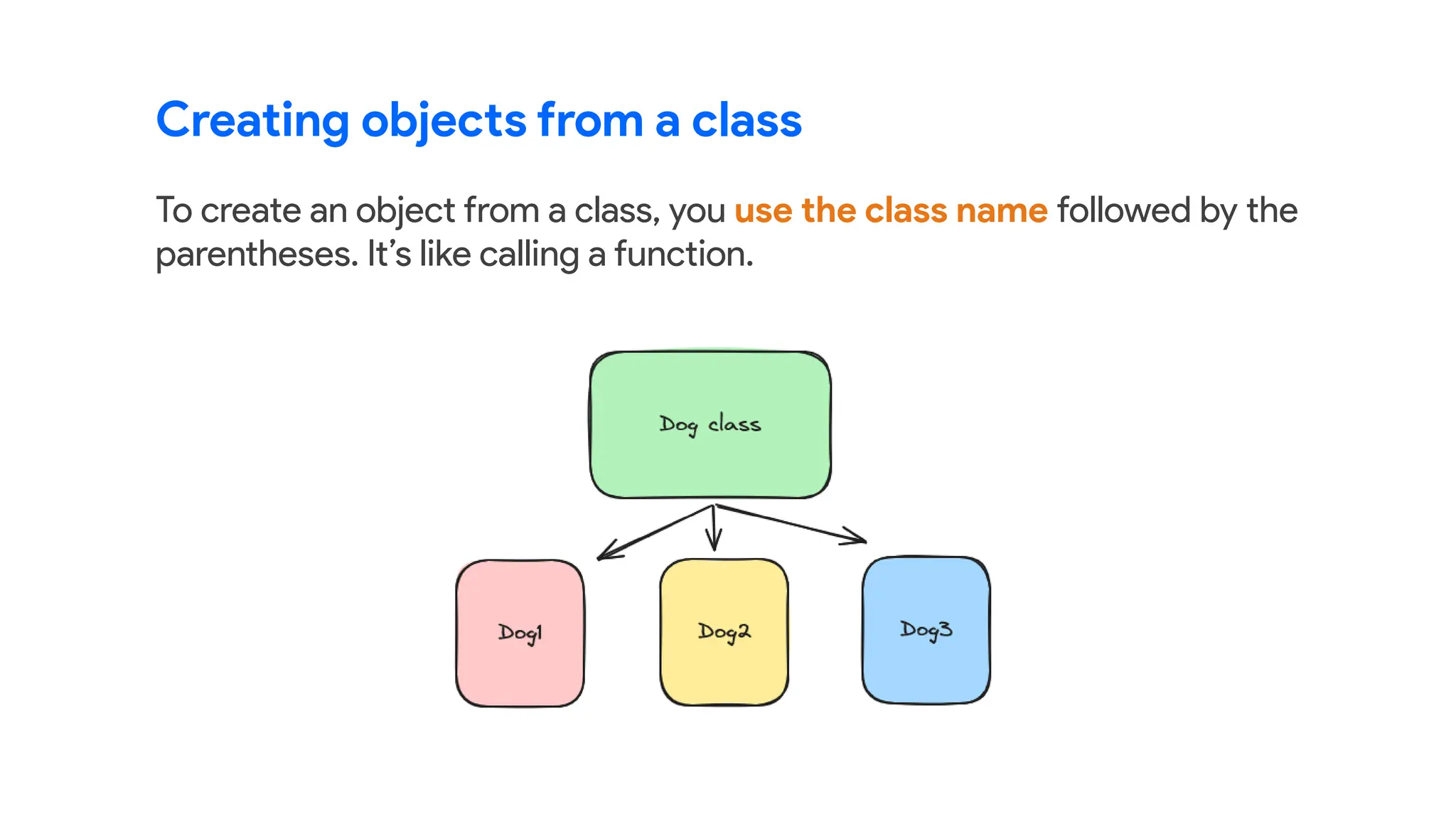 Creating objects from a class
To create an object from a class, you use the class name followed by the
parentheses. It’s like calling a function.
 