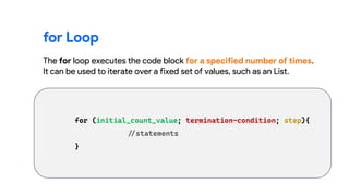 for Loop
The for loop executes the code block for a specified number of times.
It can be used to iterate over a fixed set of values, such as an List.
 