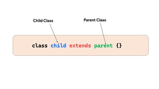 Child Class Parent Class
 