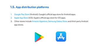1.5. App distribution platforms
1. Google Play Store (Android): Google's official app store for Android apps.
2. Apple App Store (iOS): Apple's official app store for iOS apps.
3. Other stores include Amazon Appstore, Samsung Galaxy Store, and third-party Android
app stores.
 