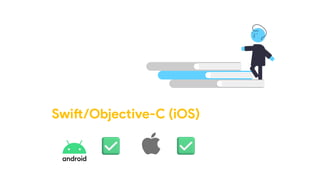 Swift/Objective-C (iOS)
 