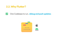 2.2. Why Flutter?
One Codebase to run , debug and push updates
Android code
iOS code
 