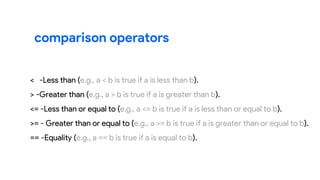 comparison operators
< -Less than (e.g., a < b is true if a is less than b).
> -Greater than (e.g., a > b is true if a is greater than b).
<= -Less than or equal to (e.g., a <= b is true if a is less than or equal to b).
>= - Greater than or equal to (e.g., a >= b is true if a is greater than or equal to b).
== -Equality (e.g., a == b is true if a is equal to b).
 
