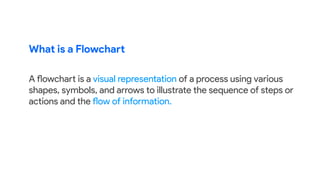 What is a Flowchart
A flowchart is a visual representation of a process using various
shapes, symbols, and arrows to illustrate the sequence of steps or
actions and the flow of information.
 