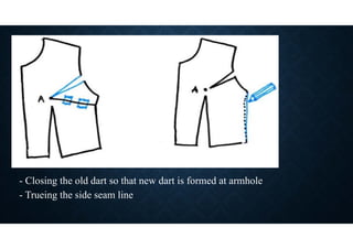 - Closing the old dart so that new dart is formed at armhole
- Trueing the side seam line
 
