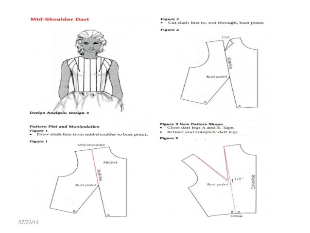 dart manupulation dart charting