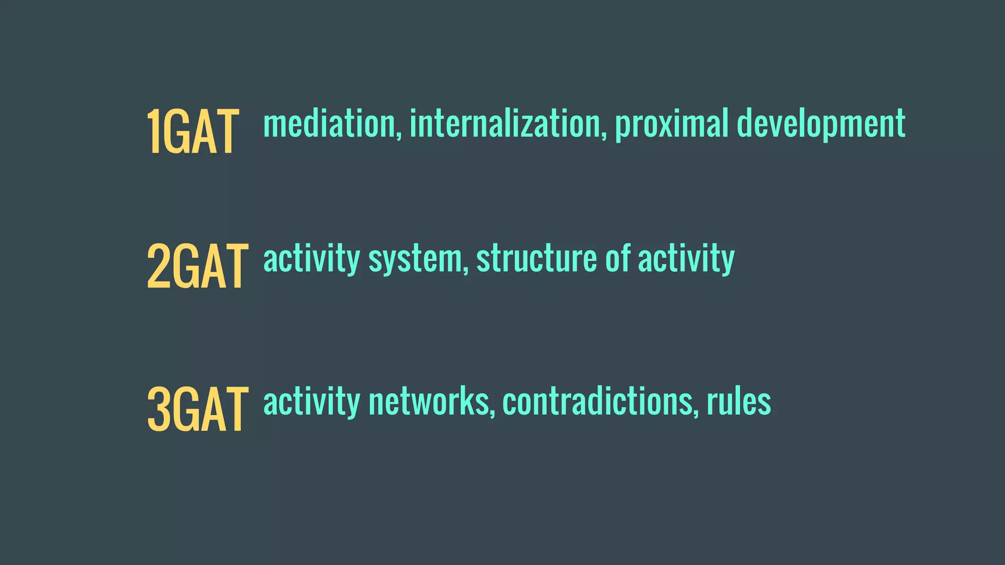 1GAT
2GAT
3GAT
mediation, internalization, proximal development
activity system, structure of activity
activity networks, contradictions, rules
 