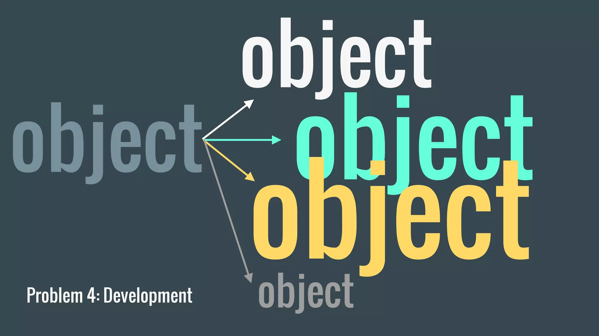 Problem 4: Development
object
object
object
object
object
 